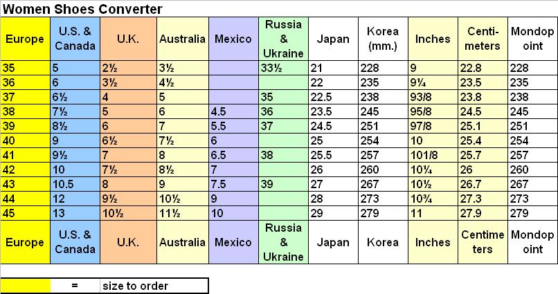 Размер конвертации. European and Russian Shoe Size. Convert us Shoes Sizes to European. Shoe Size Converter. Russian Shoe Sizes.